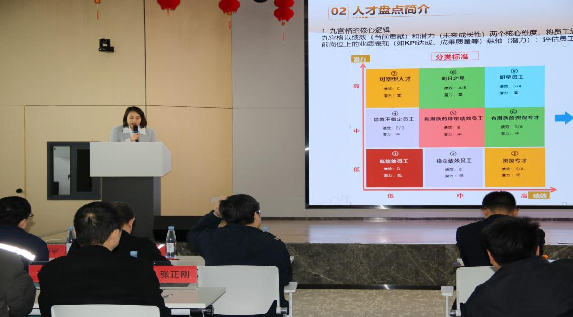 人才強企 · 創(chuàng  )新管理(圖3)